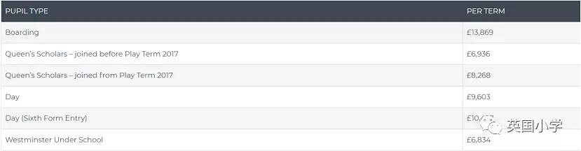 威斯敏斯特公学是国际学校吗,威斯敏斯特公学混校