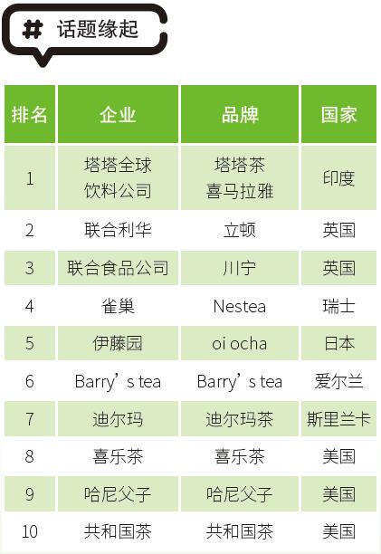 驱动发展的战略力量,推动企业前进的源动力