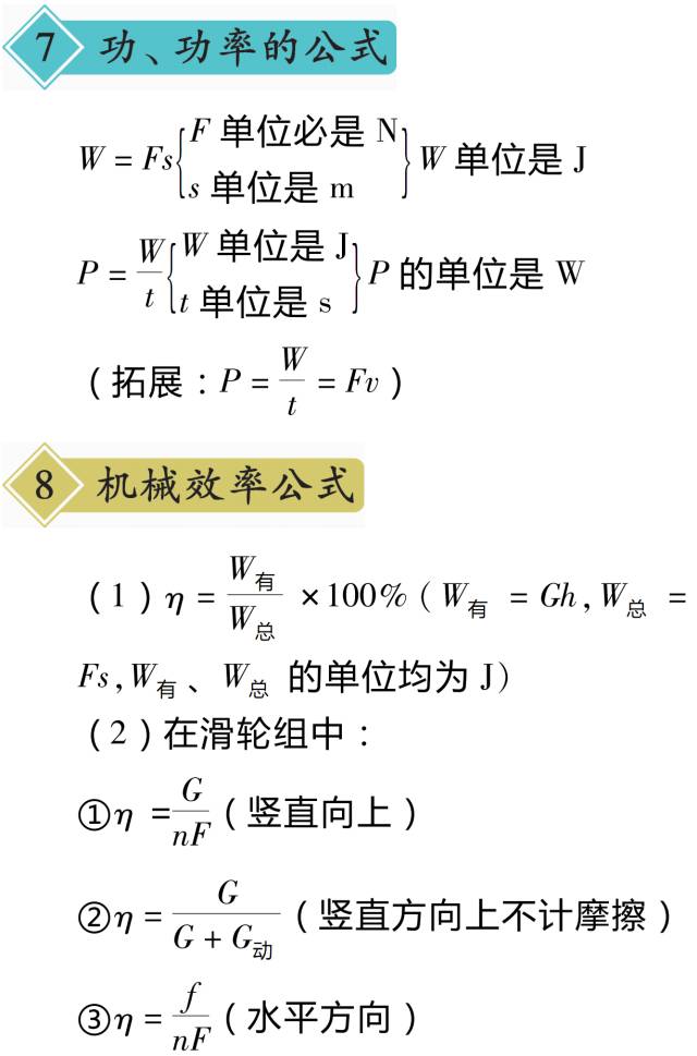 中考物理复习声现象知识点视频,中考物理冲刺重点知识点总结超全