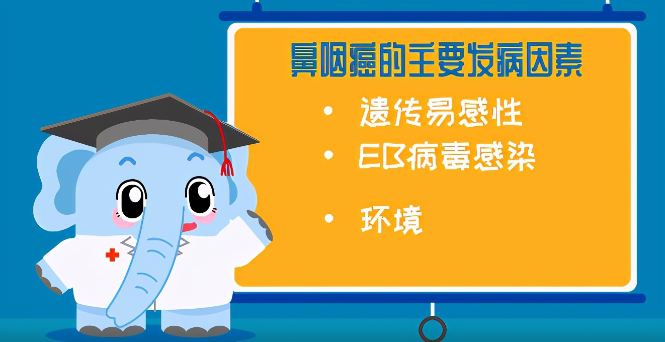 特需门诊@你|鼻咽癌“偏爱”广东人？早防早治是关键