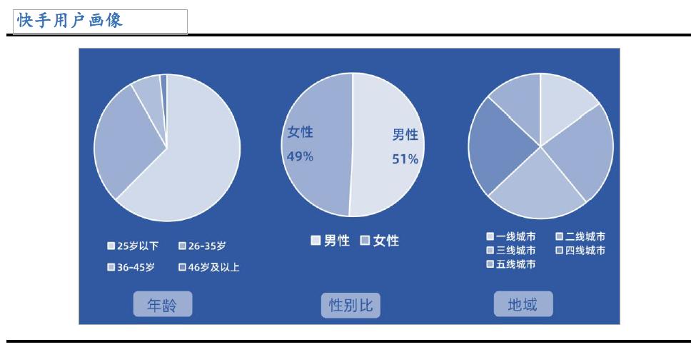 京东新零售平台靠谱吗,社交新零售平台有哪些