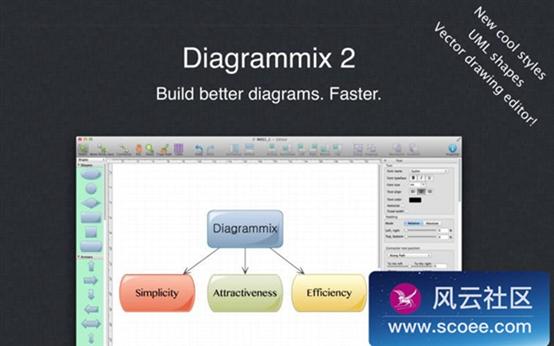 mac最好用的思维导图软件,mac下比较好的思维导图工具有哪些