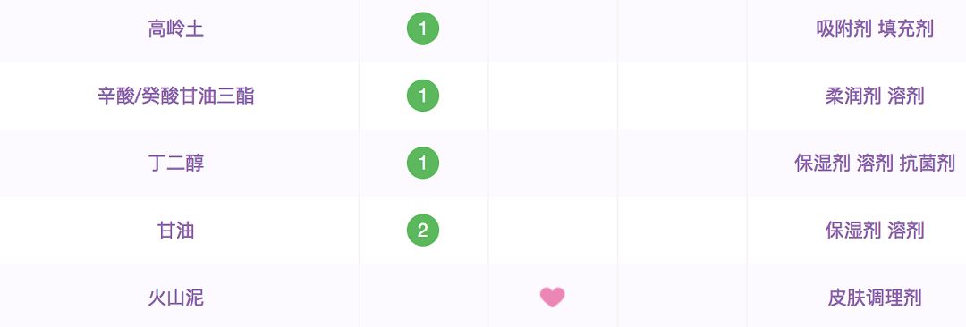 十大好用品牌面膜测评,十大国货良心面膜品牌