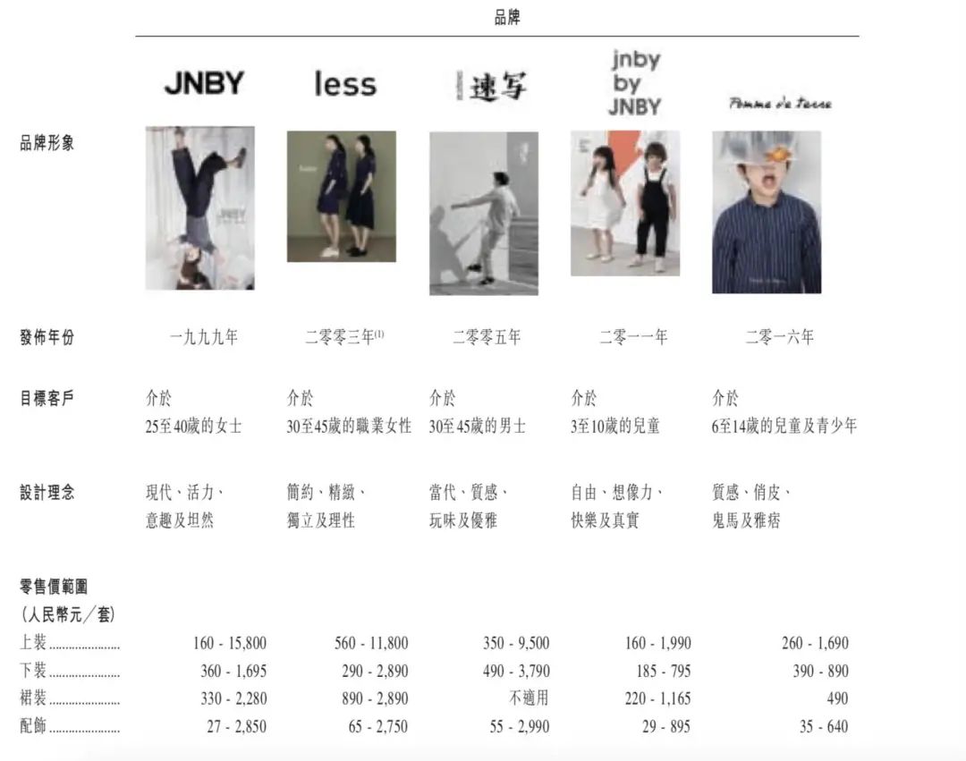 谁在为曾国藩洗白,是谁在为烂片买单的