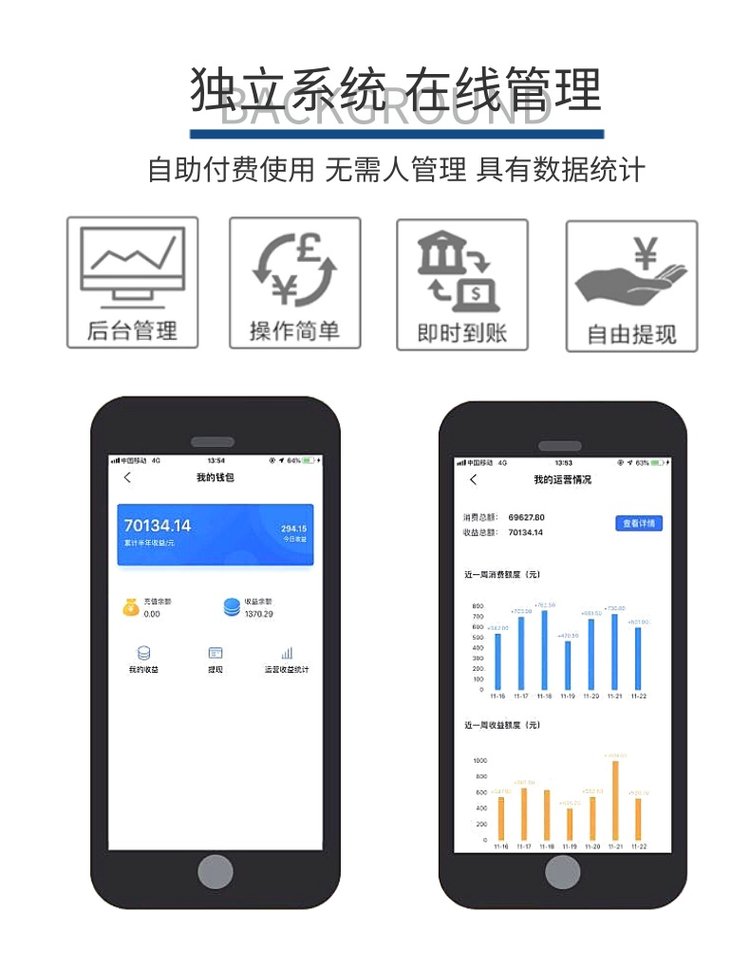 共享隔空无线充电宝招商代理,共享充电宝代理商靠谱吗