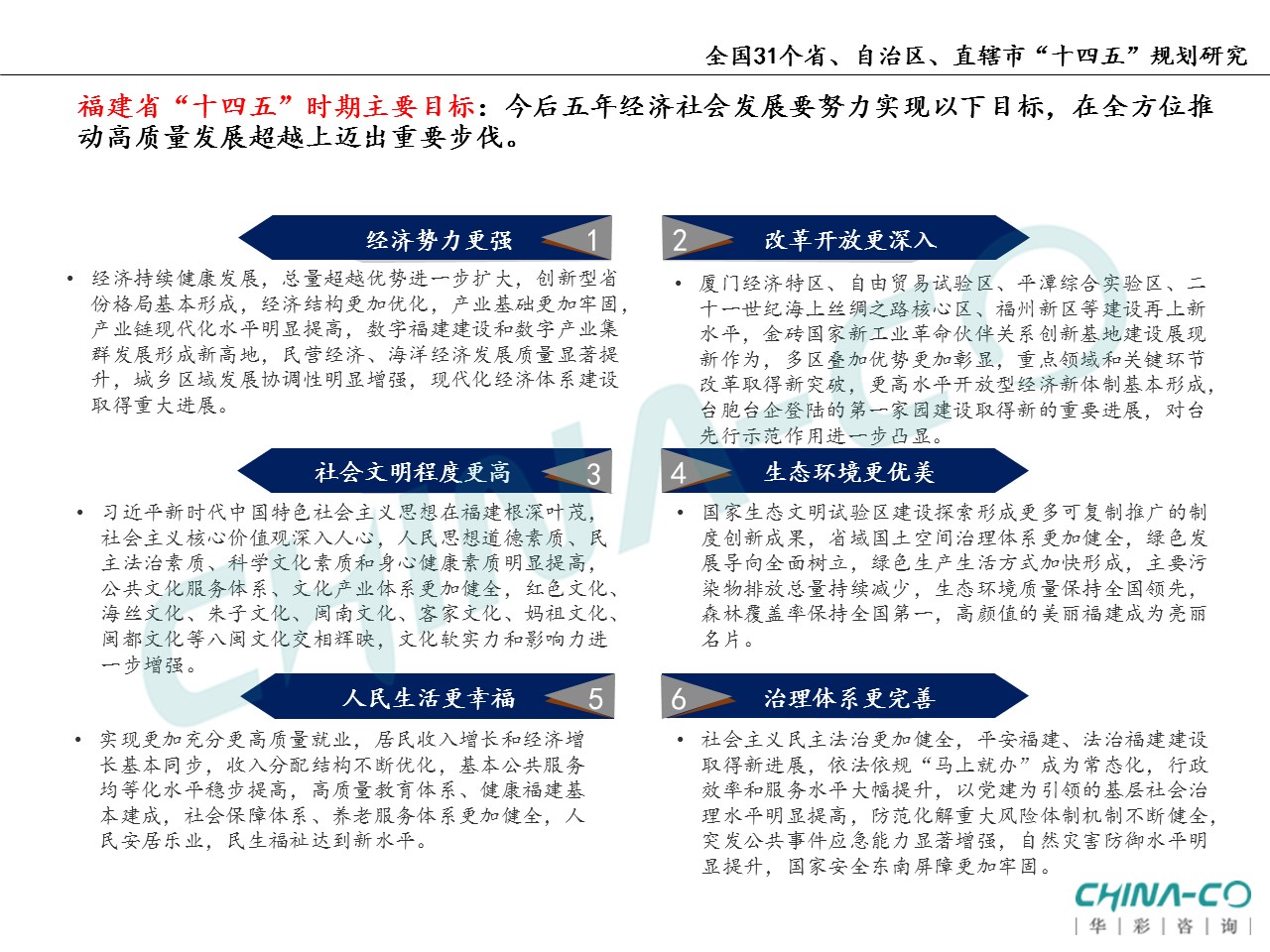 十四五规划两个区,县区十四五规划和2035年远景目标