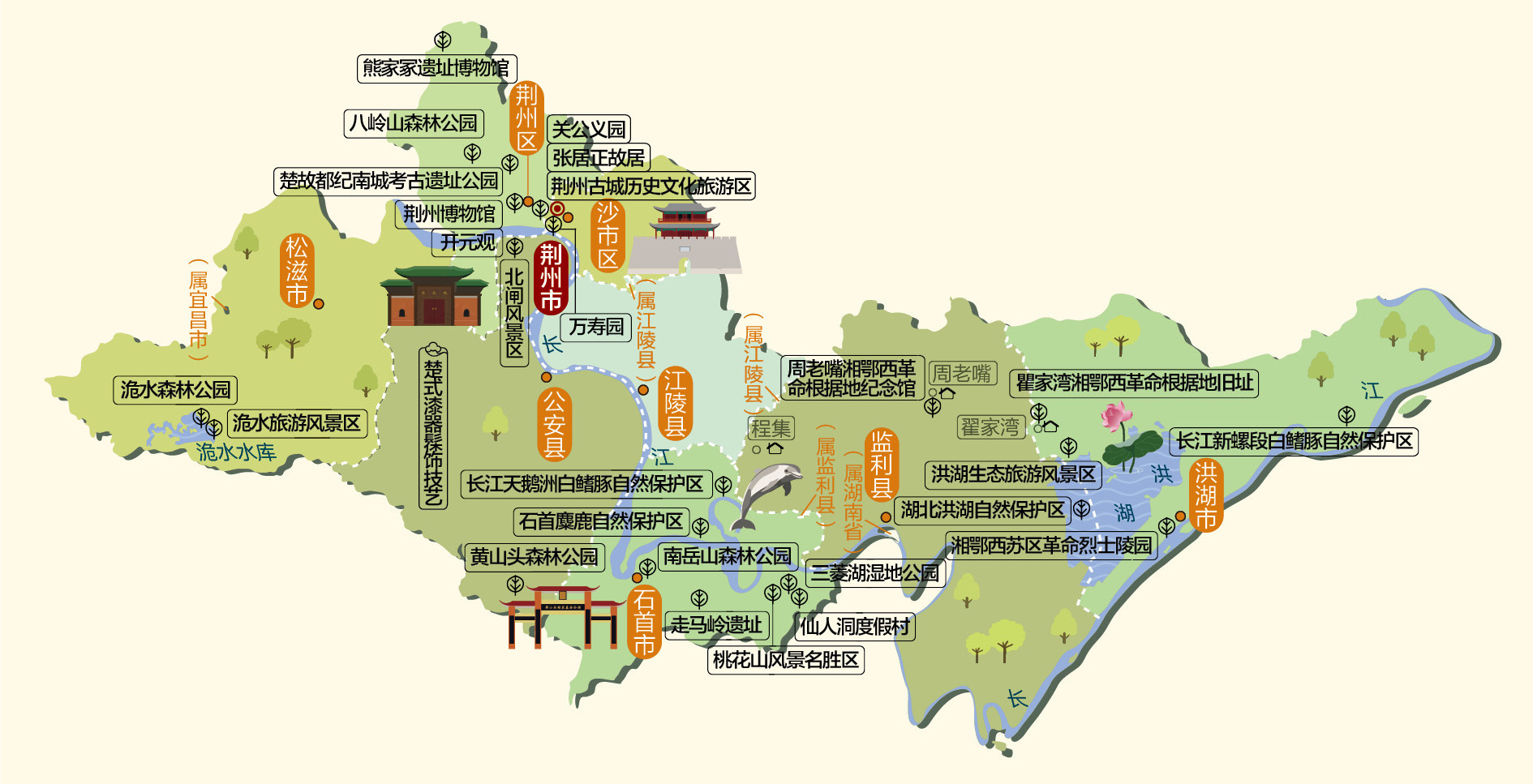 荆州市监利区最新规划,荆州哪个地方和监利近