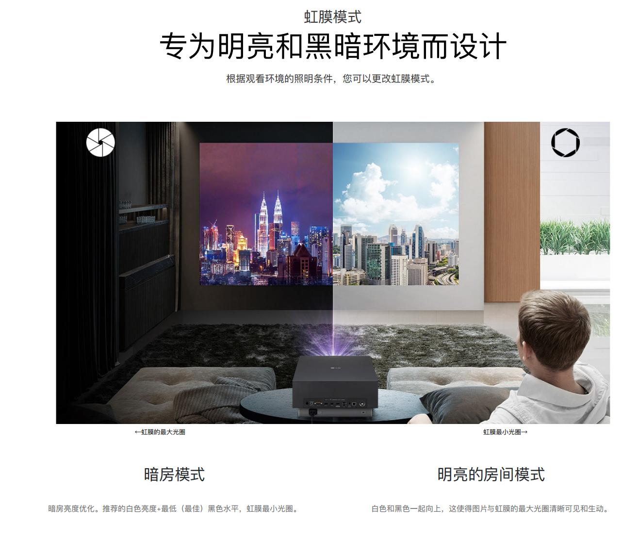 lg投影仪5000流明以上,投200寸需要多少流明投影仪