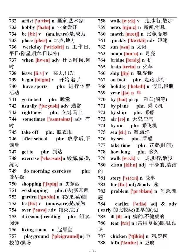 初中特级英语老师笔记,初中英语2000个必背单词