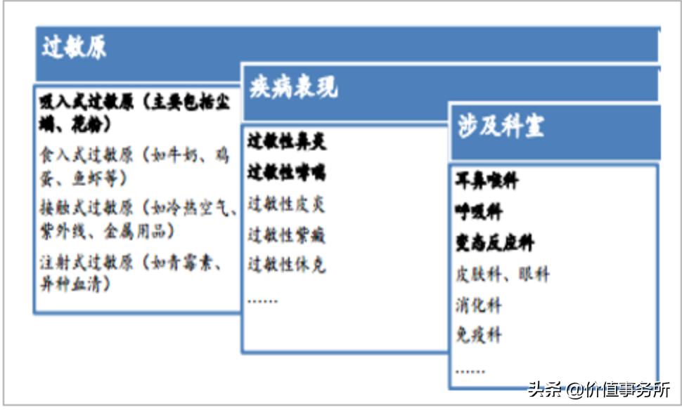 我武生物行业分析,我武生物推荐