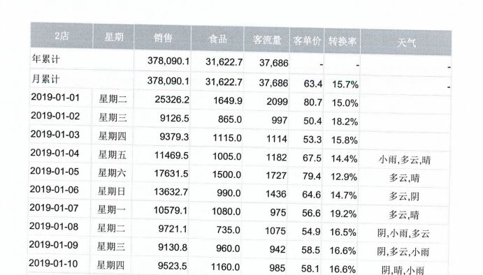 投资女王徐新完整视频,投资女王徐新评价