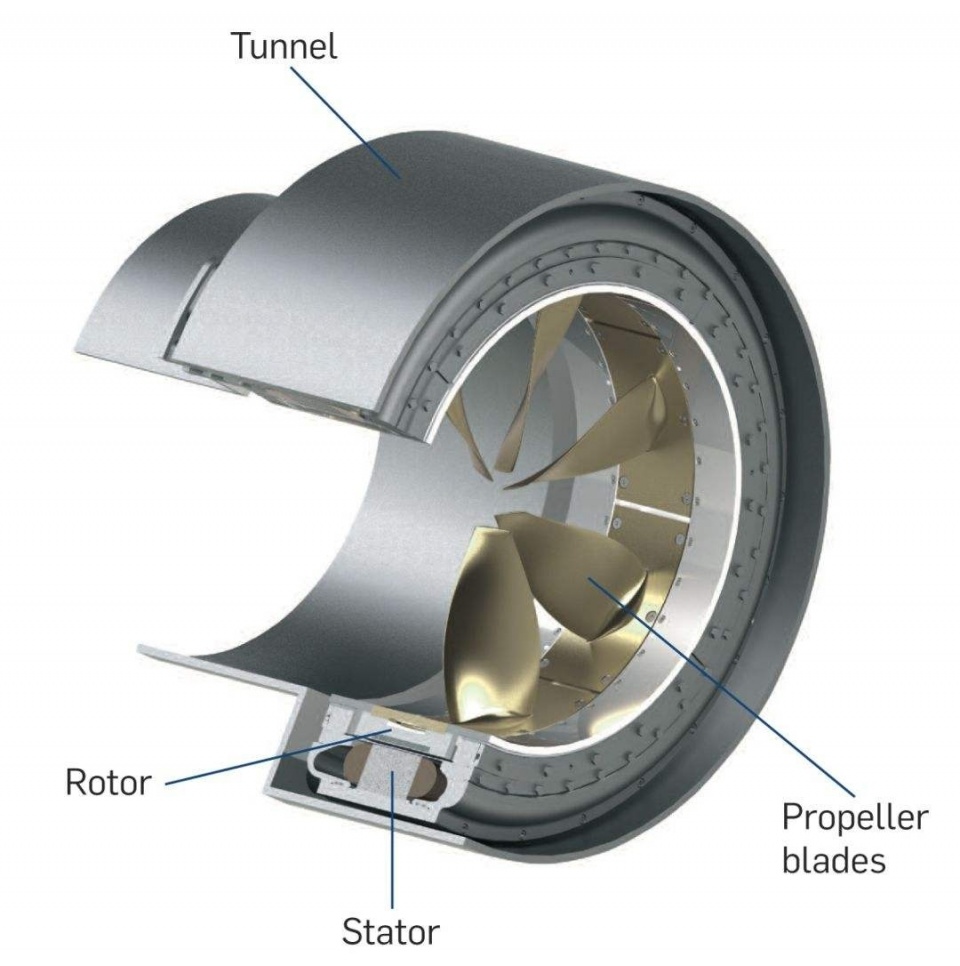 美国无轴泵,领先就领先美国完整视频