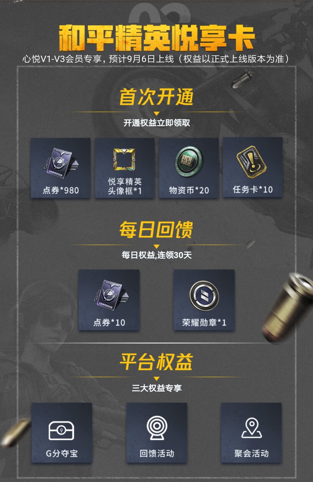 心悦会员悦享卡需要几级才能开通,心悦会员悦享卡怎么开划算