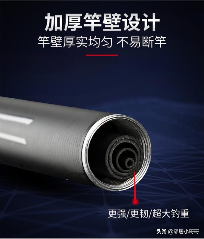 自己生产鱼竿的品牌,中国鱼竿生产基地