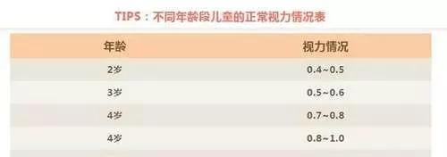 父母必读收藏给孩子看,父母必看收藏孩子受益