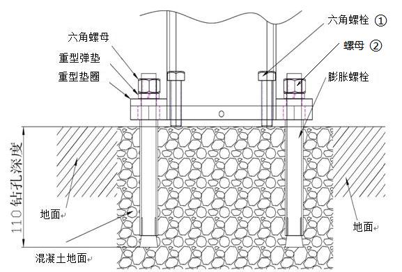 百胜栅栏道闸安装视频,智能人行通道门安装教程
