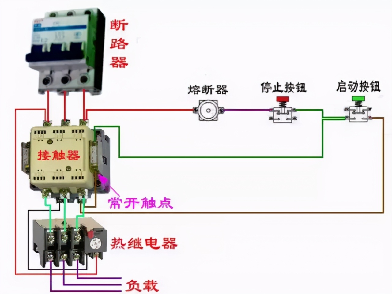 电工正反转电路图和实物接线图,低压电工考试实操实物接线图