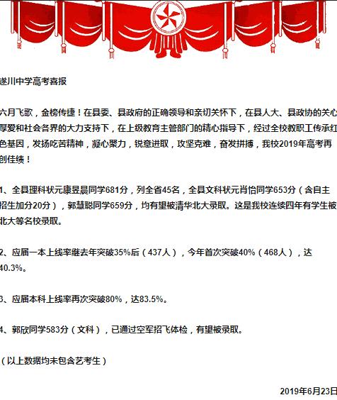 吉安高中高考喜报,吉安瑞华学校高考喜报