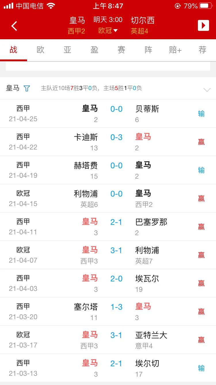 皇马vs切尔西欧冠半决赛,欧冠决赛皇马点球大战夺冠