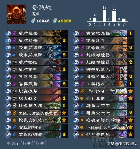 炉石传说主播阵容推荐,炉石传说大神卡牌