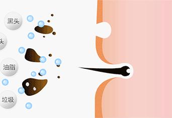 洁面仪到底好用不值得买,洁面仪真的好用么