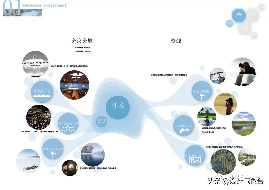 id排版必备技巧,id方案排版