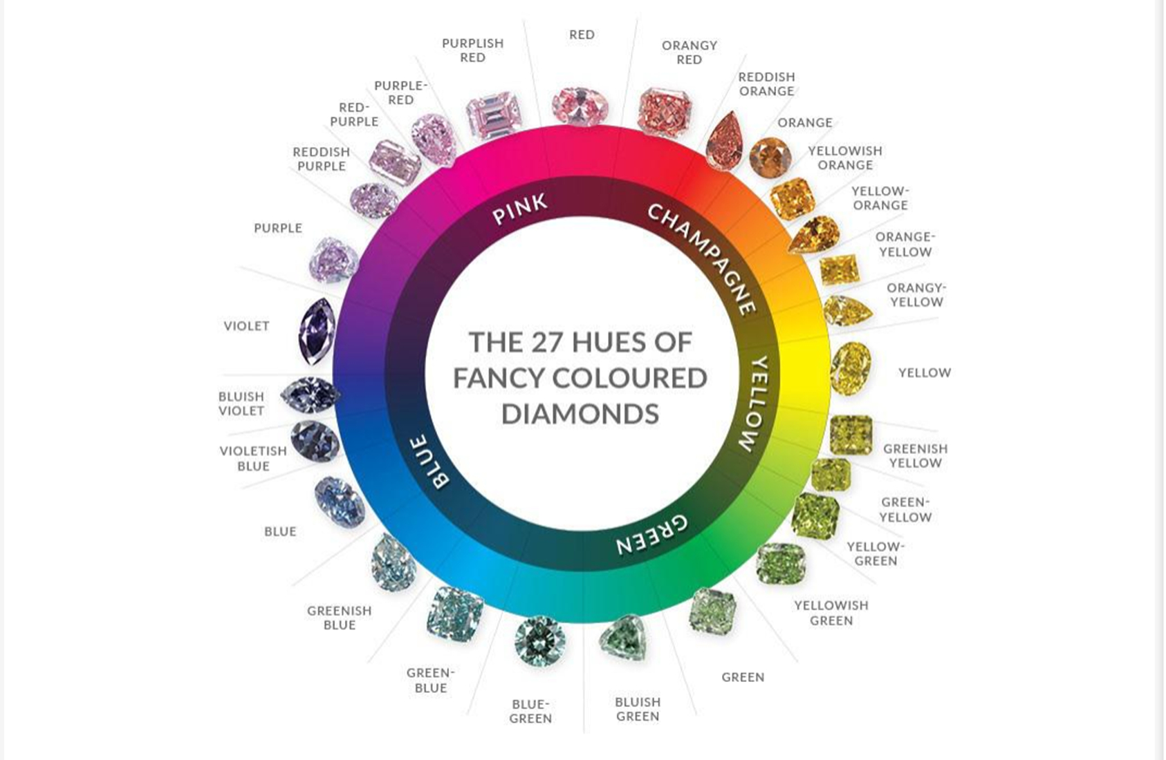 西安钻戒推荐,太原钻戒的价格查询