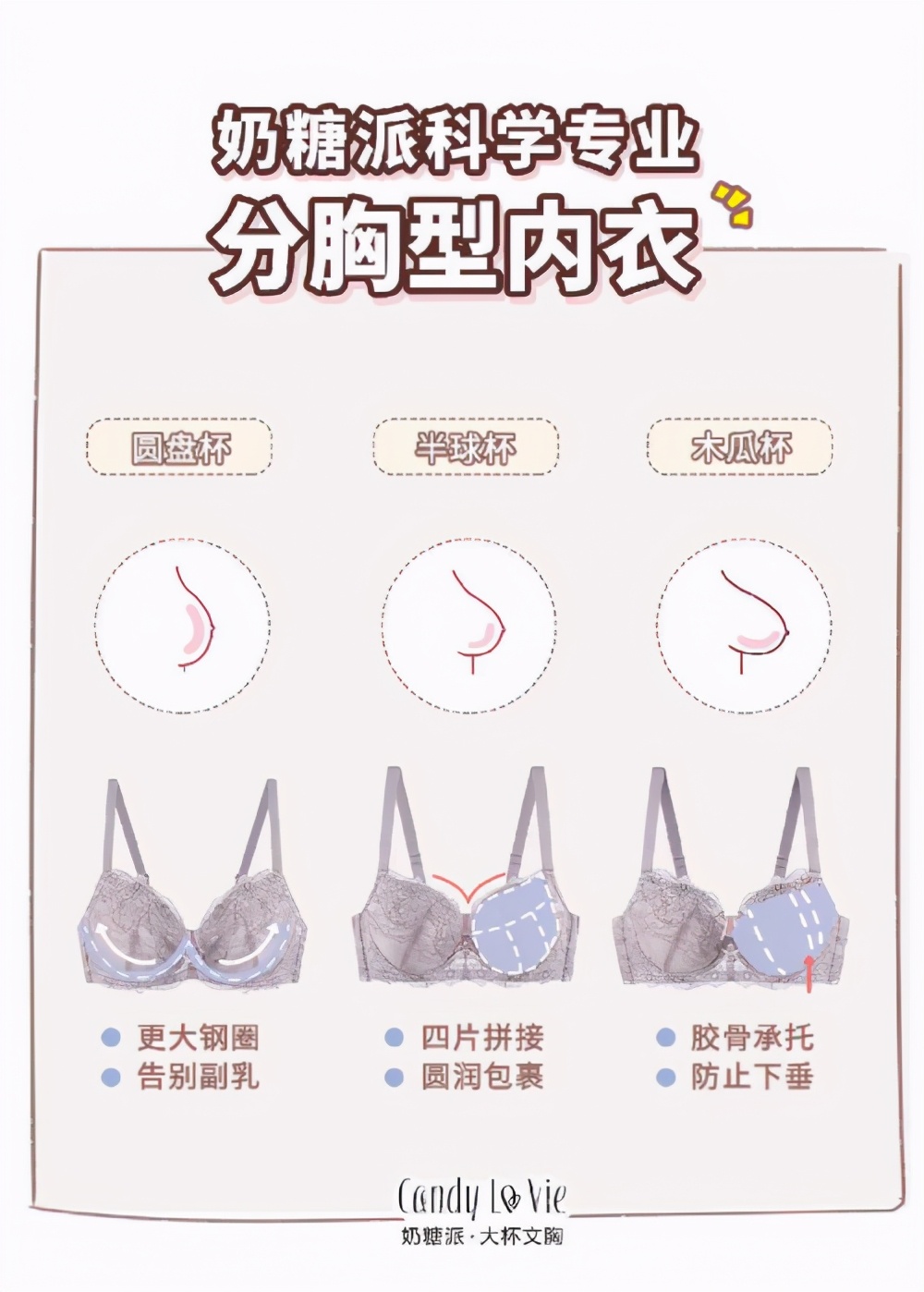 新锐国货品牌奶糖派入选ELLE×天猫年度时尚新面孔大赏