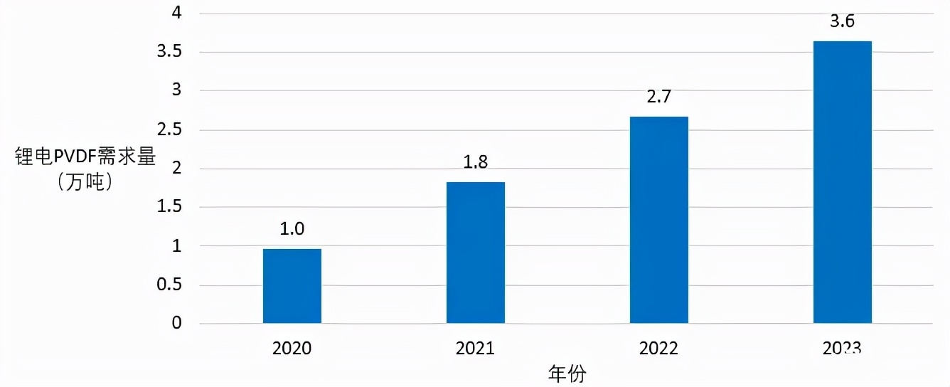 施达公司现状,施达集团都有什么产业