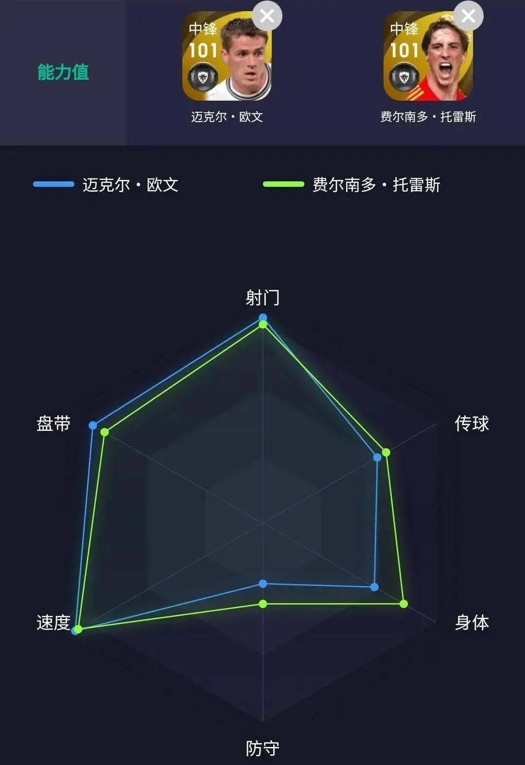 永远的追风少年迈克尔欧文,实况足球手游迈克尔欧文返场