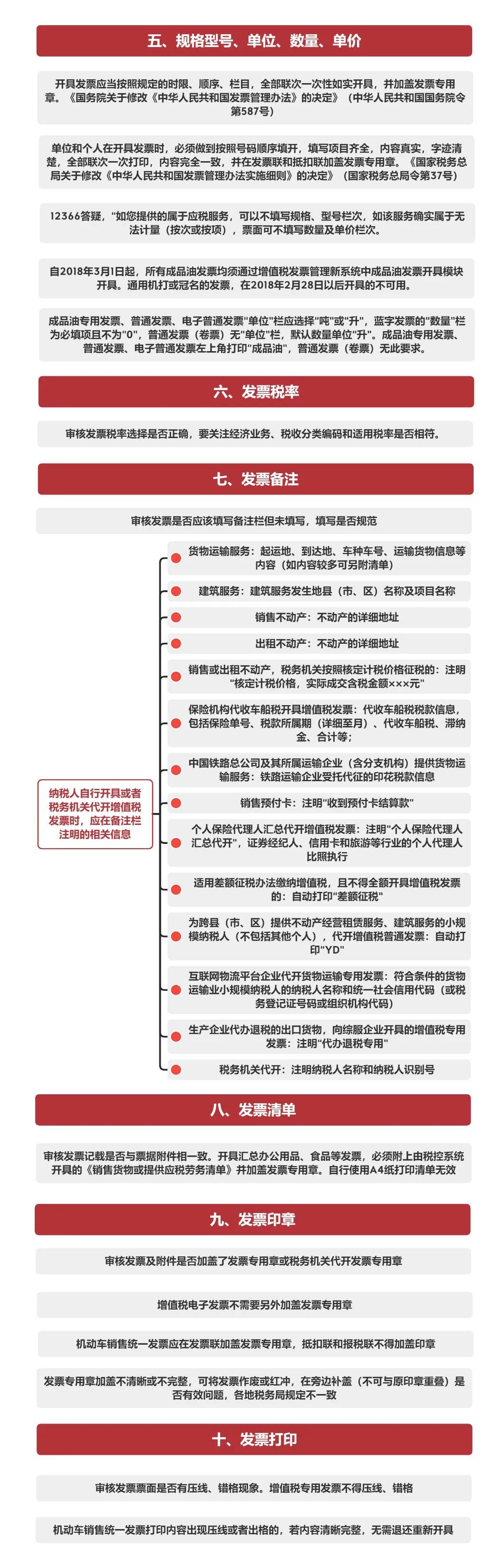 审核发票真伪的正确方式,如何审核发票