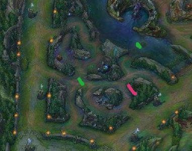 lol上单位英雄教学,lol最新上分攻略