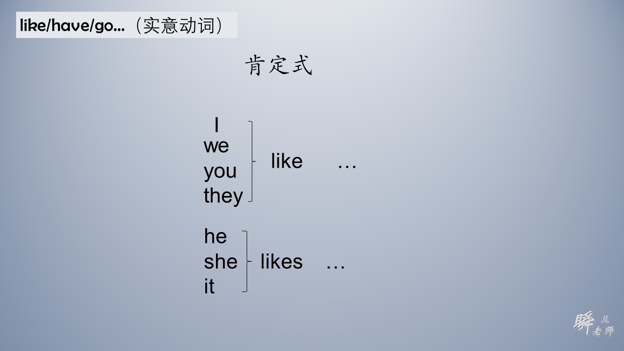 四下牛津英语语法归纳,牛津英语上海版四下重点语法