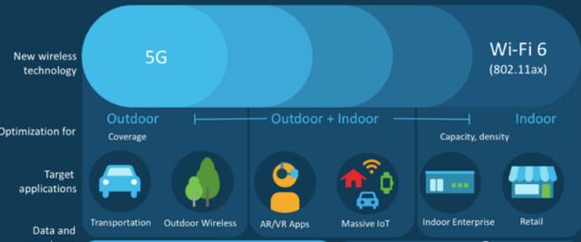 家庭组网最佳方案,家庭组网方案最简单最省心