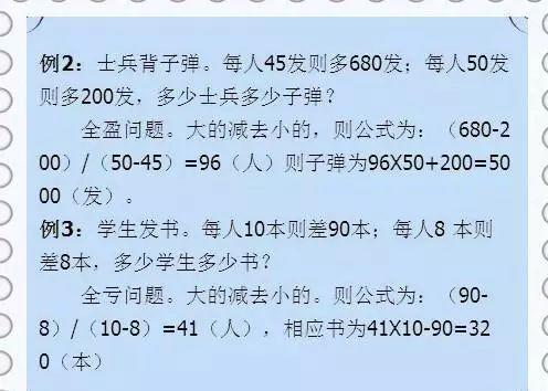 小学奥数九宫格秒解孩子记住口诀,小学必会奥数14个难题口诀