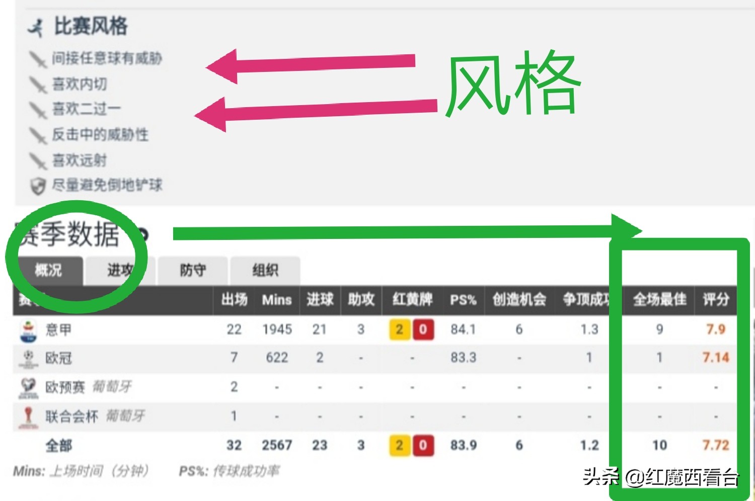37岁的c罗能带领葡萄牙走上巅峰吗,37岁的c罗代表着葡萄牙锋线的传承