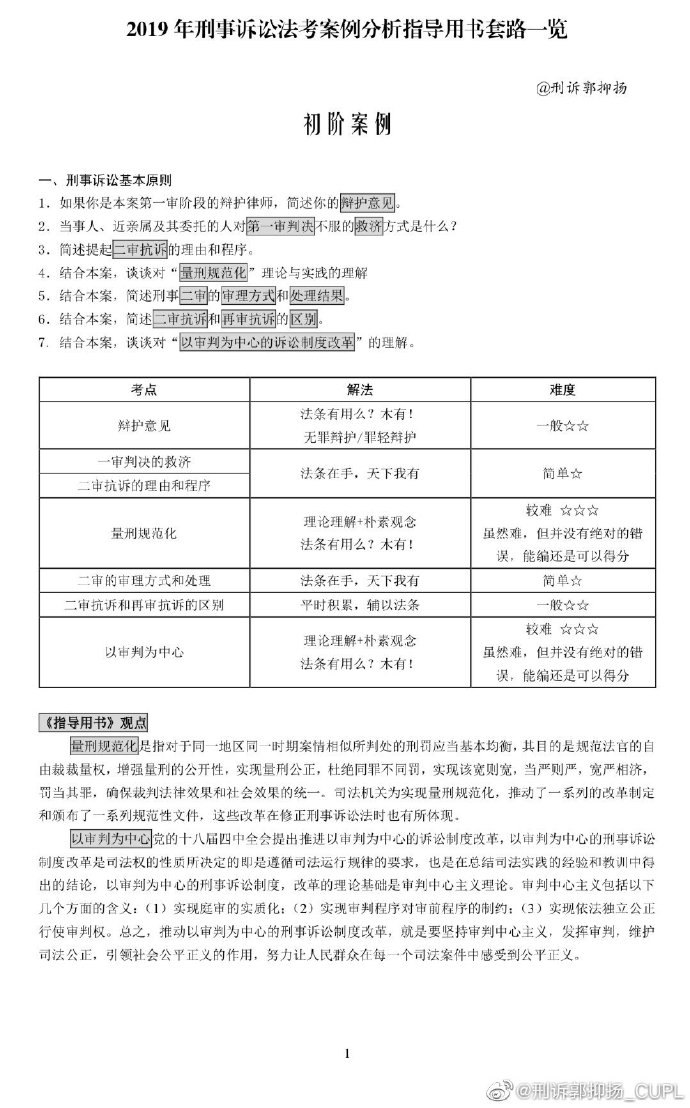 厚大法考备考,厚大名师