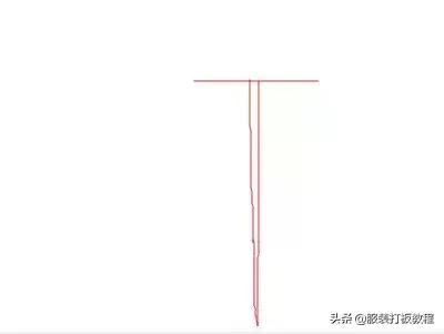 服装新手怎么创业,服装基本功怎么做