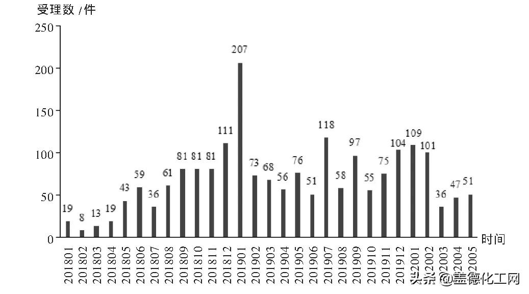我不是药神仿制药片段,我不是药神仿制药有哪些