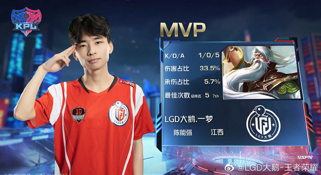 kpllgd大鹅vs重庆狼队回放,kpl樊叔复盘技巧