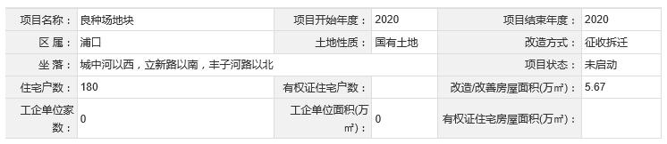 南京最新拆迁计划表,2020年南京哪些地方要拆
