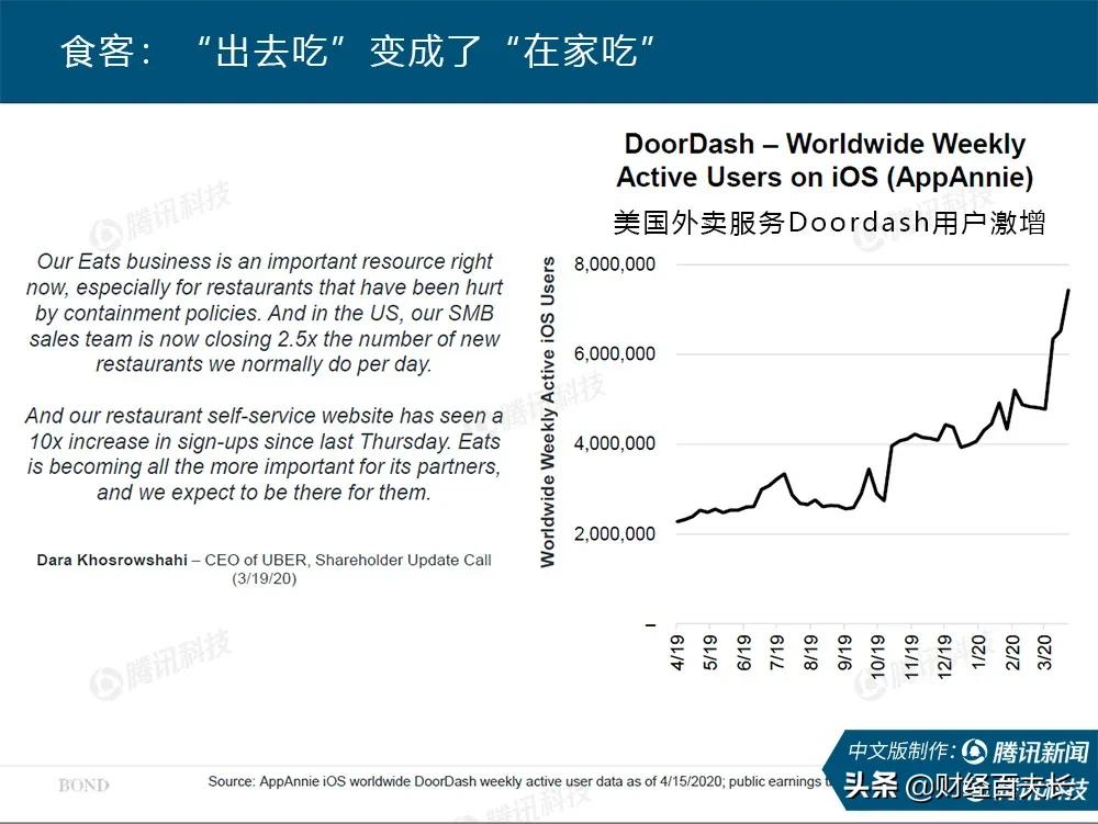 互联网疫情最新报告,互联网女皇视频完整