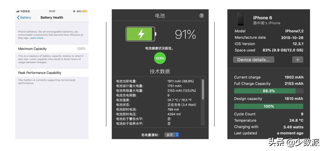 最耐用续航最长手机电池,手机电池续航时好时坏