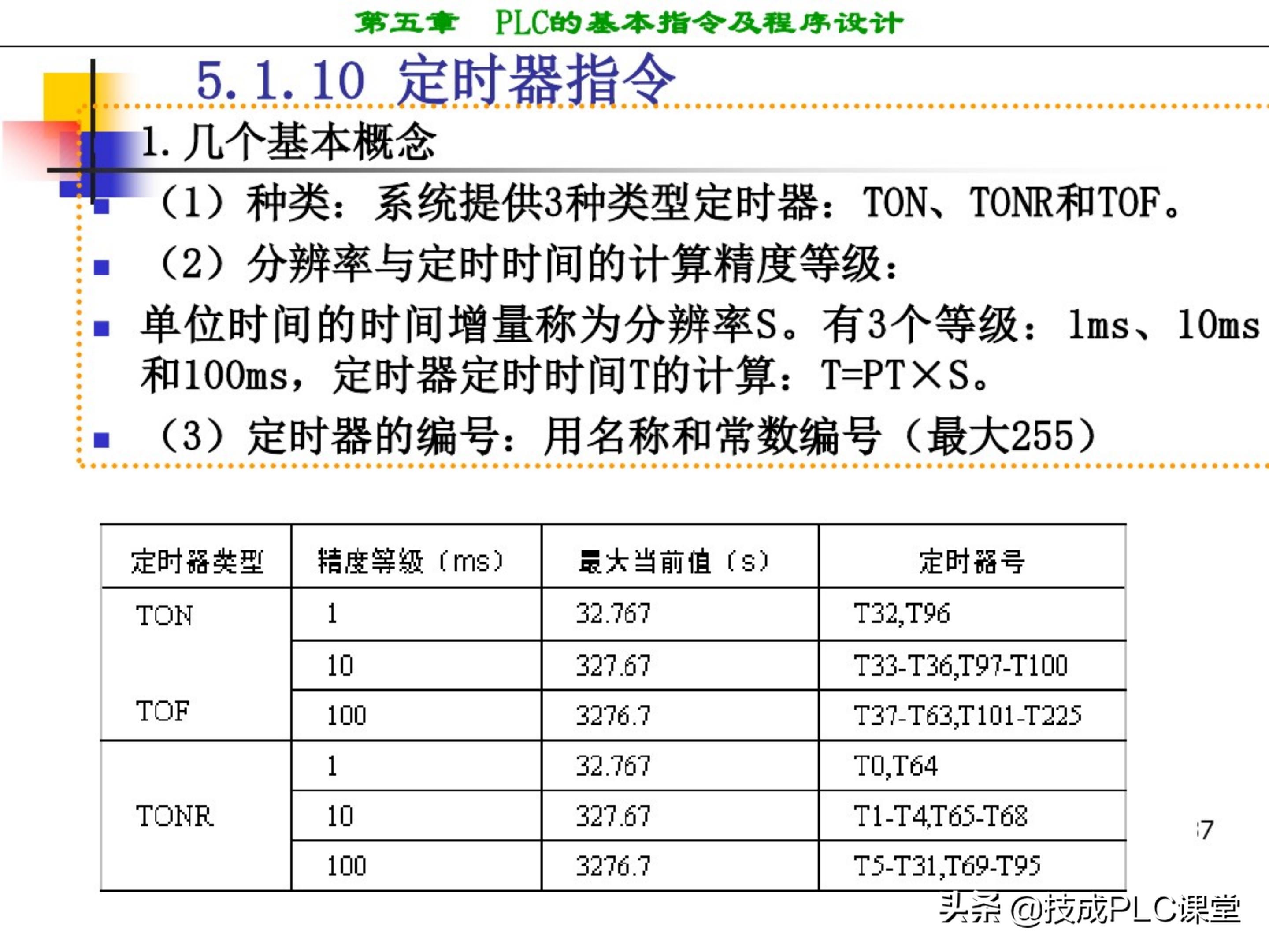 西门子plc编程100例详细讲解,西门子1200plc画圆编程方法
