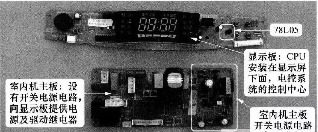 松下空调h81故障代码解决步骤,松下空调kfrd36gw开机没有反应