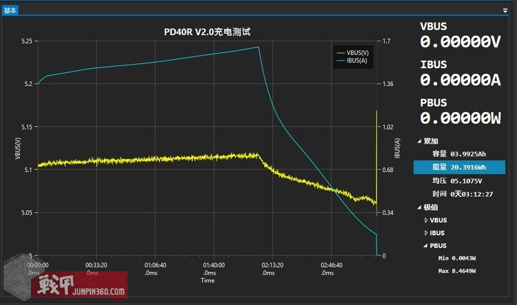 fenix手电筒pd40,fenixpd系列手电筒选购指南