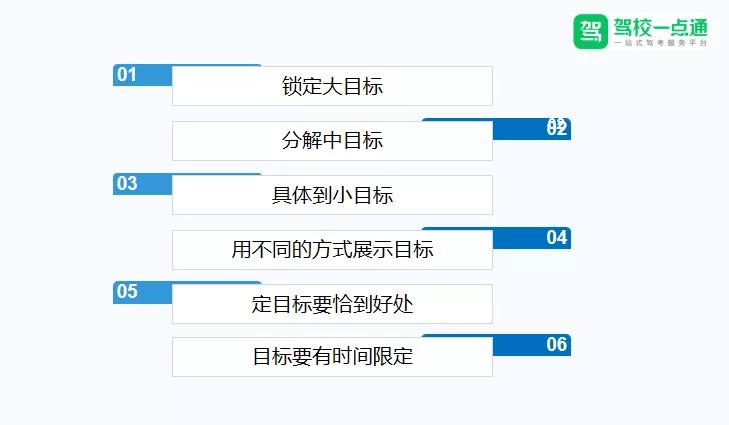 如何管理驾校教练员,驾校教练员培训招生心得