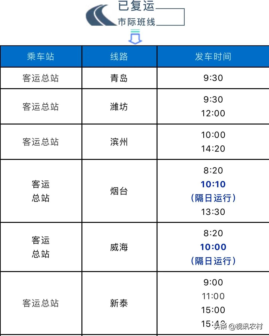 临沂客运总站最新消息,临沂客运总站最新时刻表