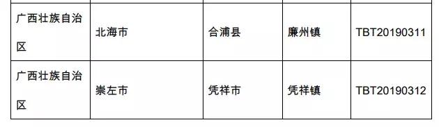 广西有哪些淘宝村,广西五个淘宝村