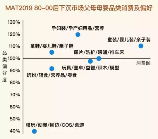 母婴市场未来发展趋势,2016母婴行业市场如何